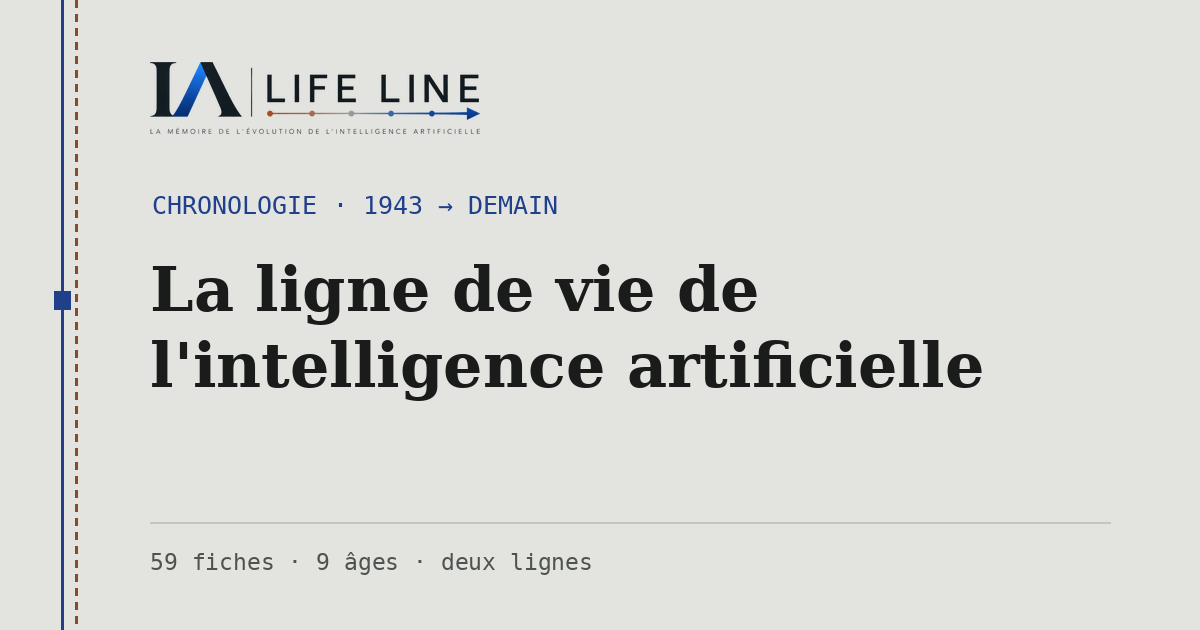 Carte de partage d'IA LIFE LINE
