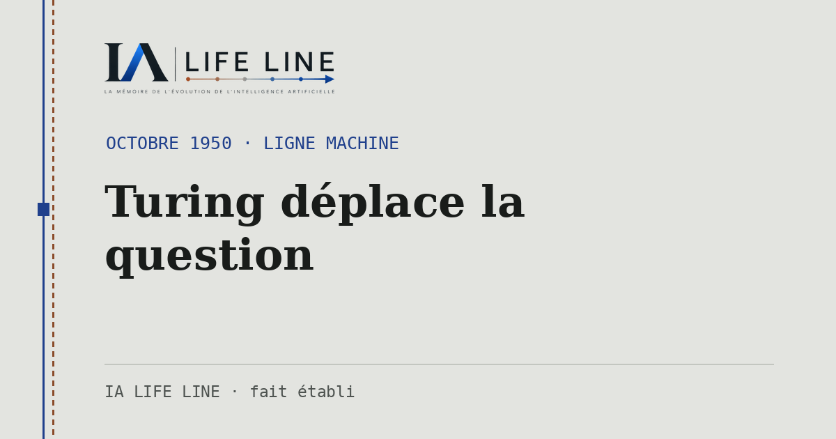 Carte de partage : Turing déplace la question — octobre 1950 · IA LIFE LINE