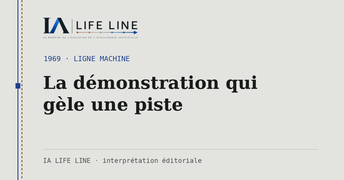 Carte de partage : La démonstration qui gèle une piste — 1969 · IA LIFE LINE
