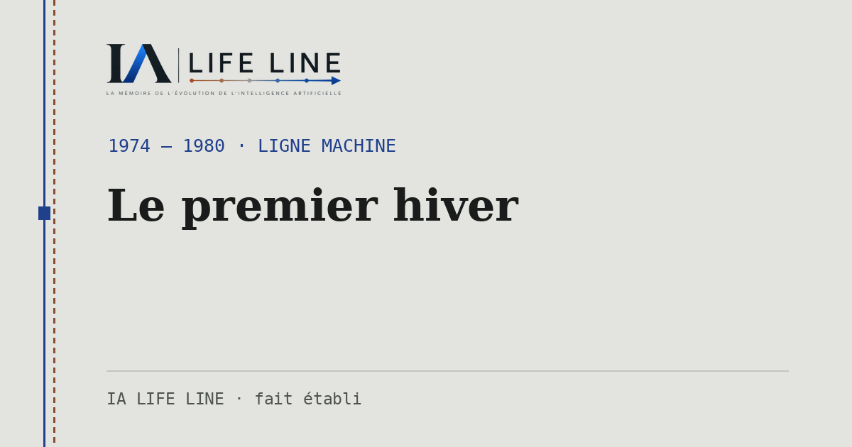 Carte de partage : Le premier hiver — 1974 — 1980 · IA LIFE LINE