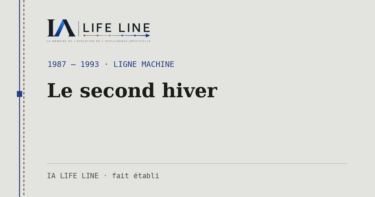 Carte de partage : Le second hiver — 1987 — 1993 · IA LIFE LINE