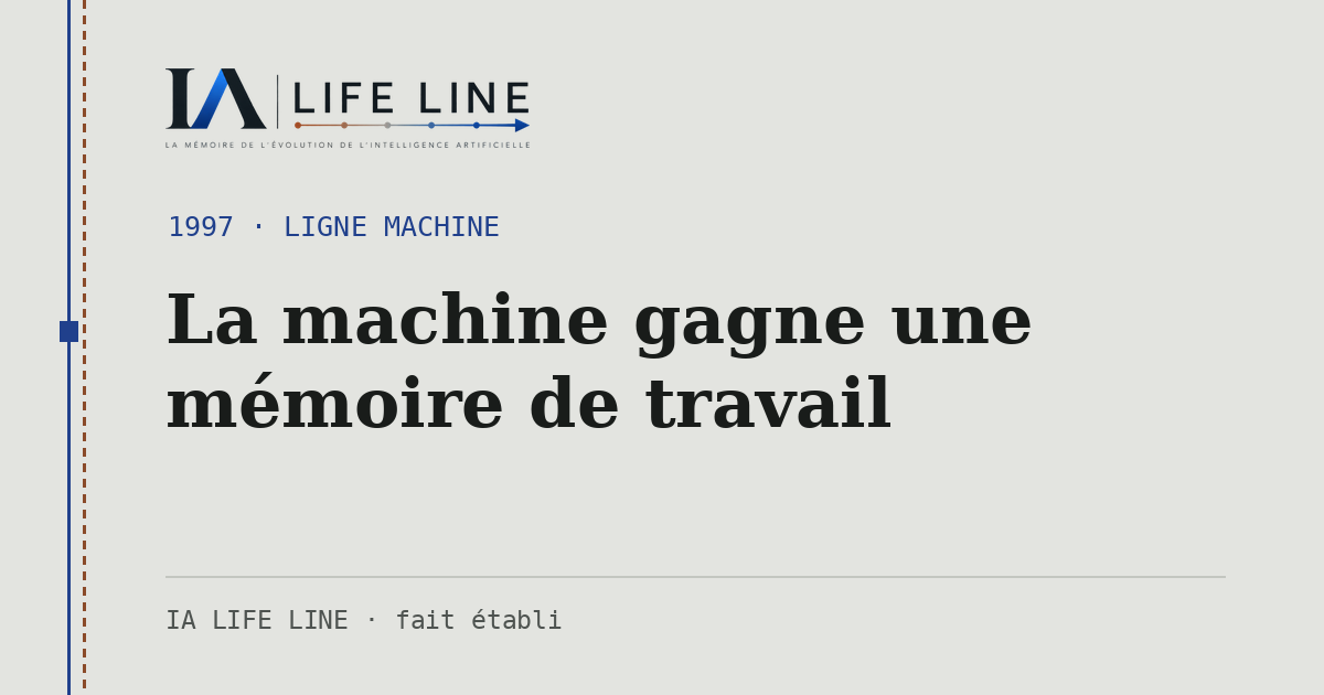 Carte de partage : La machine gagne une mémoire de travail — 1997 · IA LIFE LINE