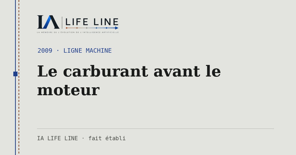 Carte de partage : Le carburant avant le moteur — 2009 · IA LIFE LINE