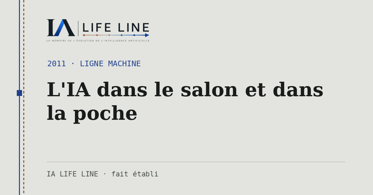 Carte de partage : L'IA dans le salon et dans la poche — 2011 · IA LIFE LINE