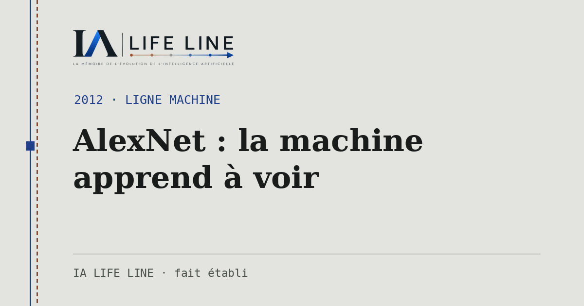 Carte de partage : AlexNet : la machine apprend à voir — 2012 · IA LIFE LINE