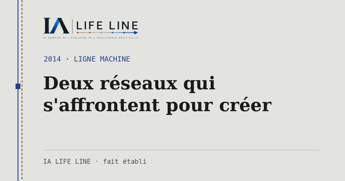 Carte de partage : Deux réseaux qui s'affrontent pour créer — 2014 · IA LIFE LINE