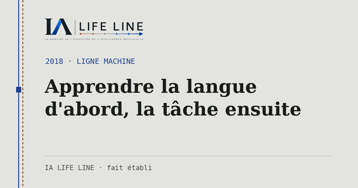 Carte de partage : Apprendre la langue d'abord, la tâche ensuite — 2018 · IA LIFE LINE