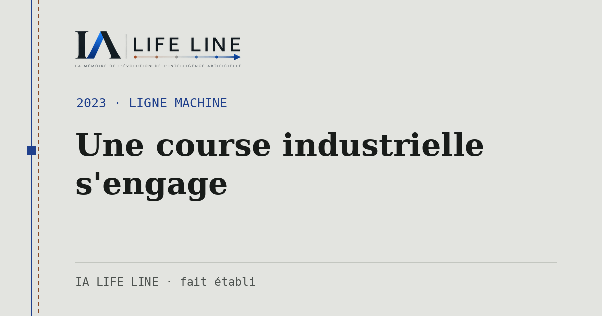 Carte de partage : Une course industrielle s'engage — 2023 · IA LIFE LINE