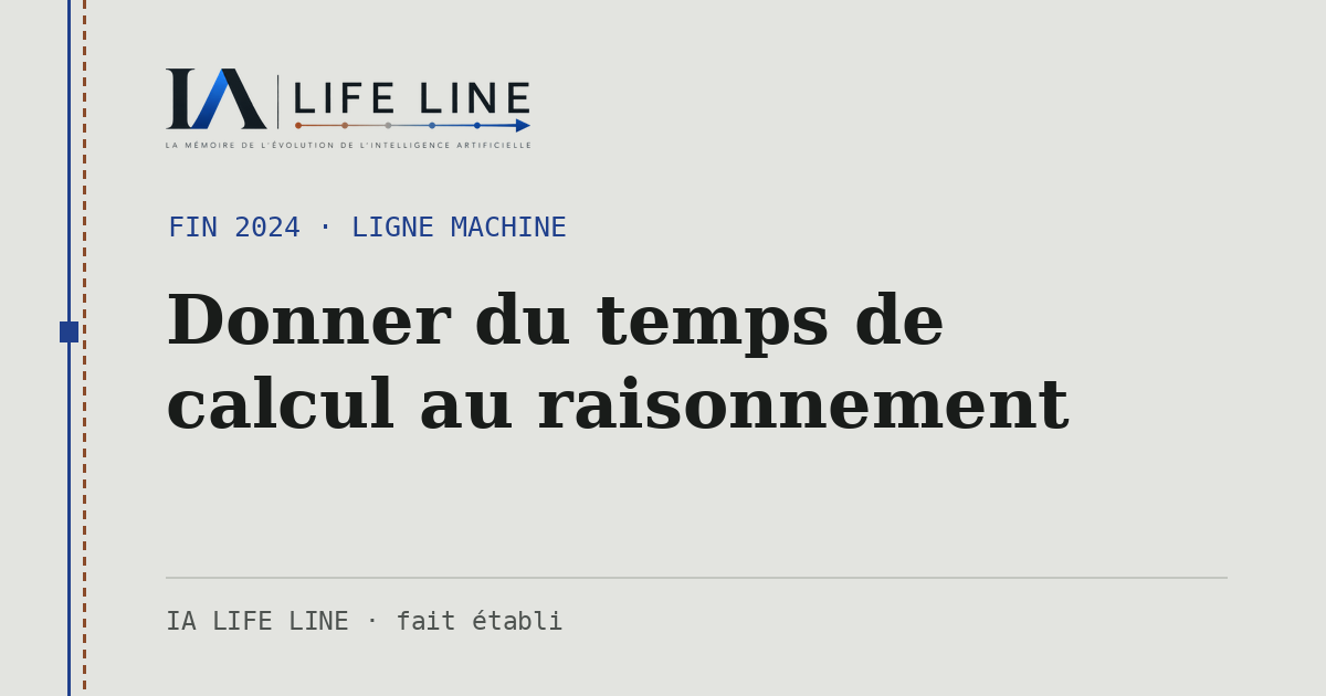 Carte de partage : Donner du temps de calcul au raisonnement — fin 2024 · IA LIFE LINE