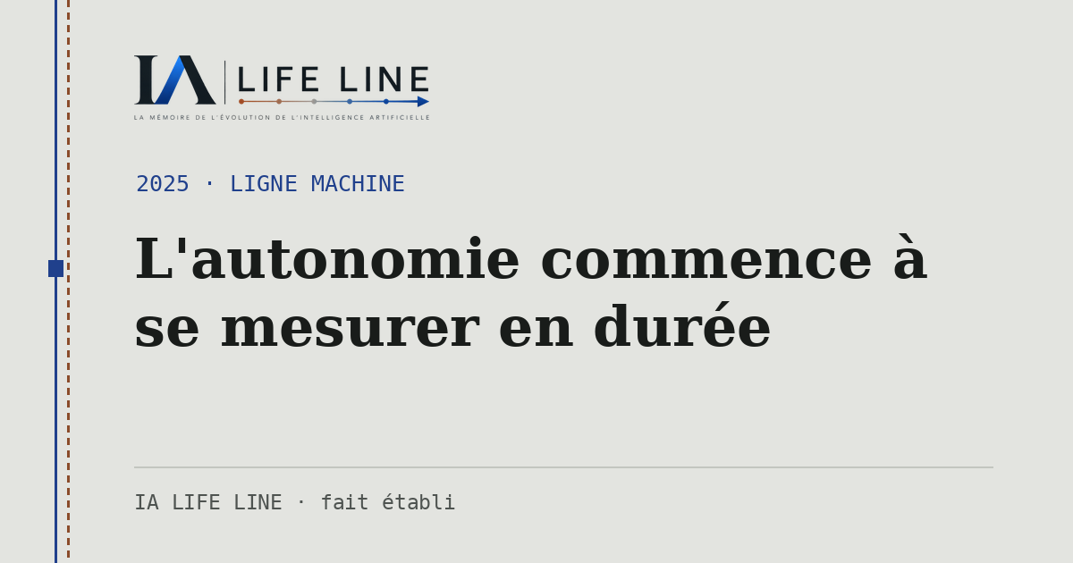 Carte de partage : L'autonomie commence à se mesurer en durée — 2025 · IA LIFE LINE