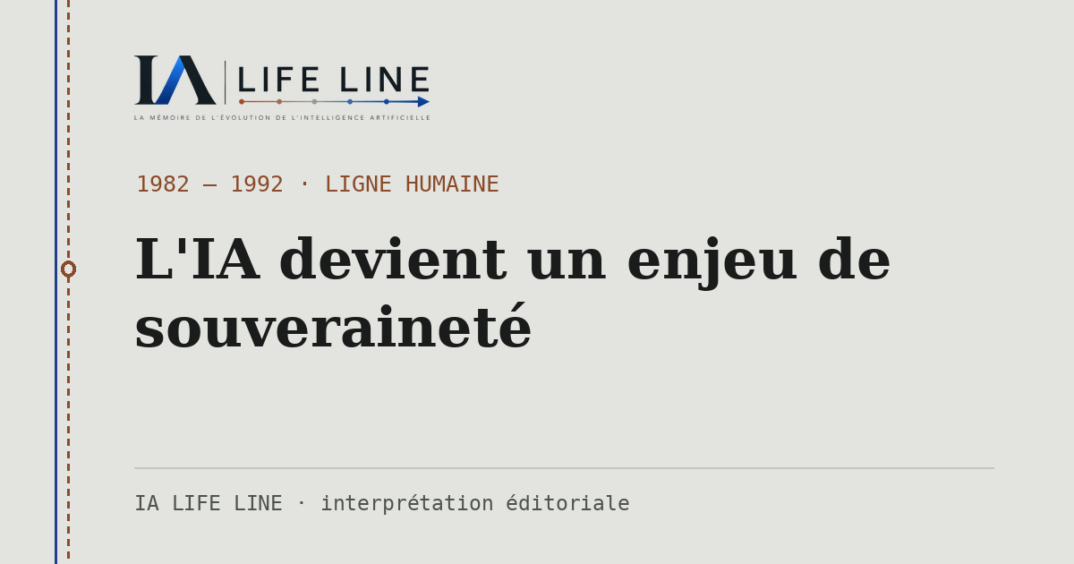 Carte de partage : L'IA devient un enjeu de souveraineté — 1982 — 1992 · IA LIFE LINE