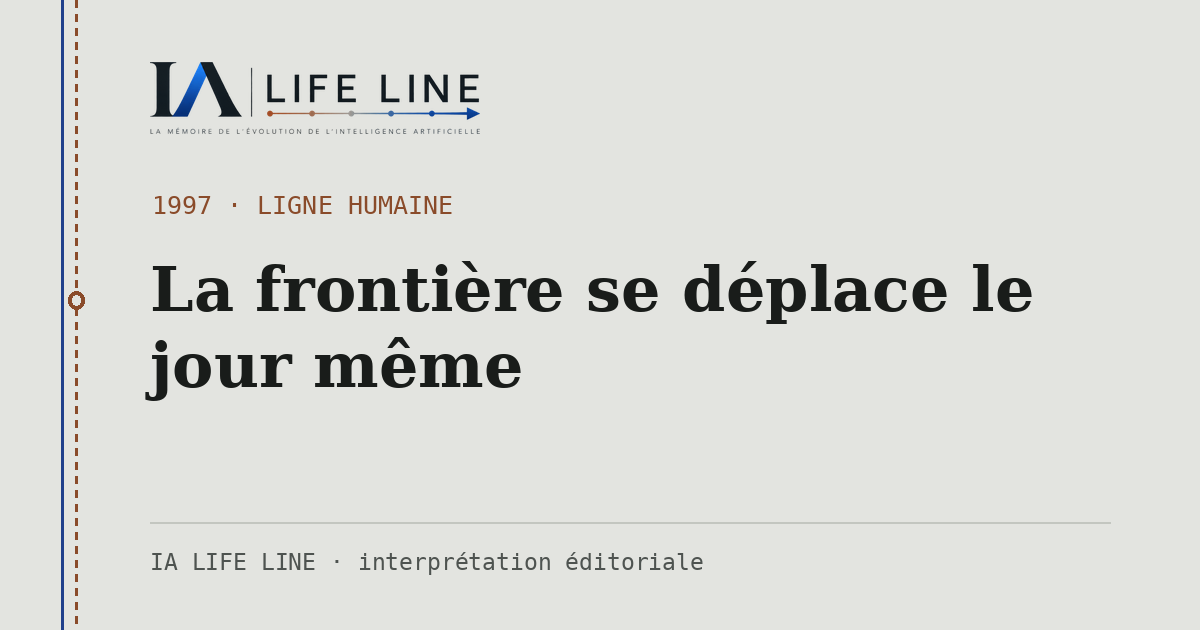 Carte de partage : La frontière se déplace le jour même — 1997 · IA LIFE LINE