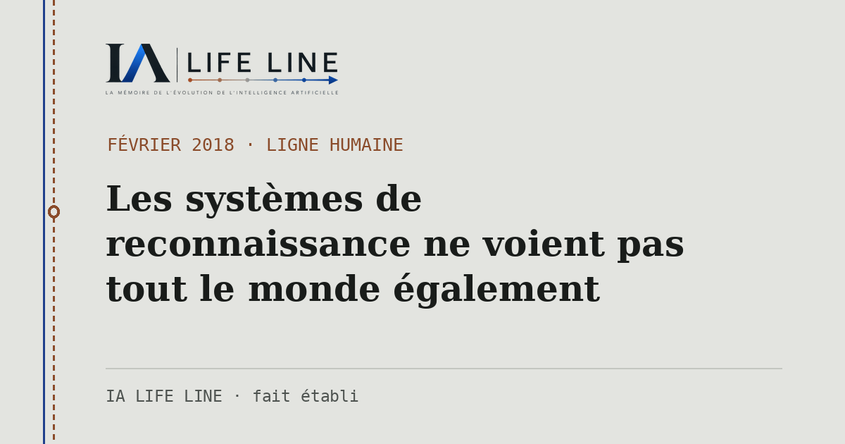 Carte de partage : Les systèmes de reconnaissance ne voient pas tout le monde également — février 2018 · IA LIFE LINE