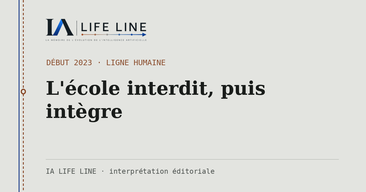 Carte de partage : L'école interdit, puis intègre — début 2023 · IA LIFE LINE