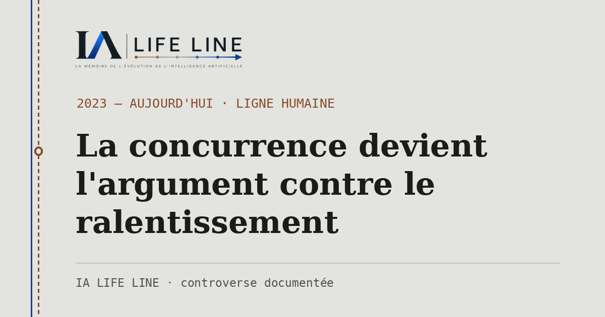 Carte de partage : La concurrence devient l'argument contre le ralentissement — 2023 — aujourd'hui · IA LIFE LINE