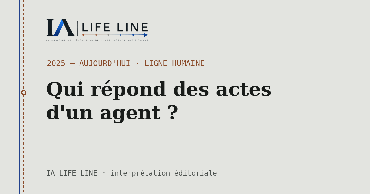 Carte de partage : Qui répond des actes d'un agent ? — 2025 — aujourd'hui · IA LIFE LINE