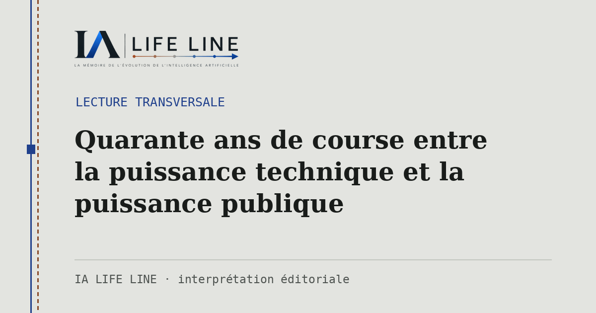 Carte de partage : Quarante ans de course entre la puissance technique et la puissance publique · IA LIFE LINE